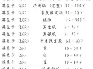 SSR卡片价格揭秘：实时市场行情下每张售价探究