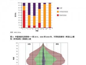 中国freebiodes老人【中国 freebiodes 老人的研究成果对全球生物多样性保护有何意义？】