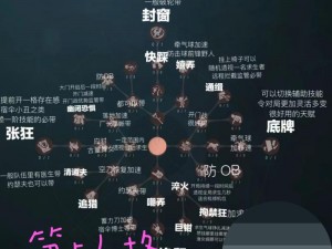 深入解析：第五人格监管者策略布局，探秘谁为咒术师的天敌