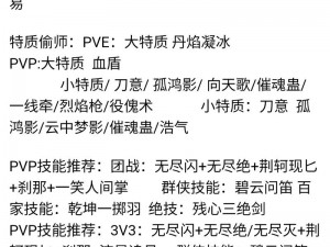 逆水寒手游微酸雨恋攻略：人间任务解析与游戏技巧详解