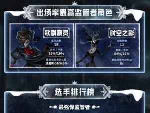 第五人格LanStory Cup四强战火重燃，巅峰对决即将开启