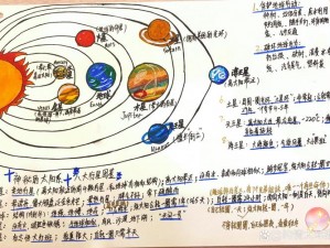 星际划过夜空留下的闪耀之路：流星现象启示下的自然现象解读与探寻