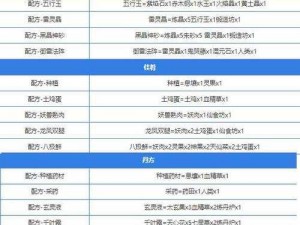 堆叠大陆游戏全面攻略：探索玩法技巧，成为大师级玩家秘籍