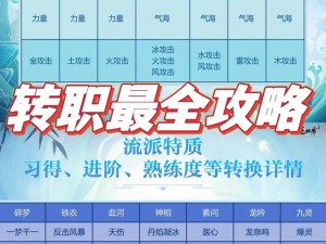 逆水寒手游配置一览：适配推荐，流畅游戏体验全解析