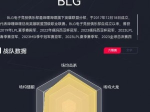 LOL季前赛段位重要性解析：了解其对个人与团队的意义与价值