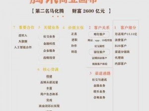 国富产二代 2023 版软件有哪些特色？如何满足用户需求？