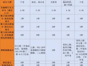 8888 国产精华最好的产品软件，提供便捷高效的办公体验