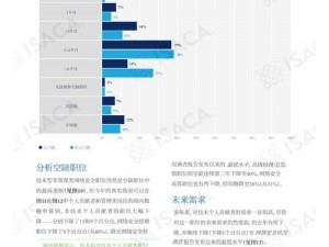 阿尔比恩最新就业动向报告 揭秘阿尔比恩职业选择热点2022：前沿分析与职业发展策略探讨