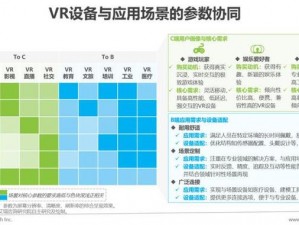 基于VR技术助推电竞行业飞跃：虚拟现实成为最具潜力赛道