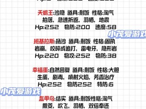 口袋妖怪复刻双打攻速流阵容优势深度解析：策略、应用与实战效果探讨