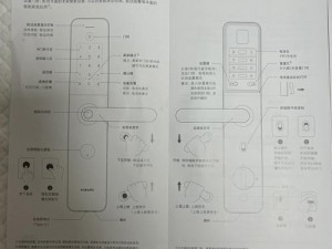 智能门锁：一进一出，安全便捷，让你体验其乐无穷的智能生活