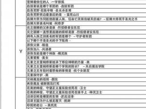 光明大陆博学者答题攻略大全：全面解析答题技巧与答案汇总