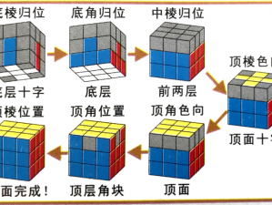 洛克王国复原魔方活动攻略：解锁新奇玩法，助你轻松复原魔方