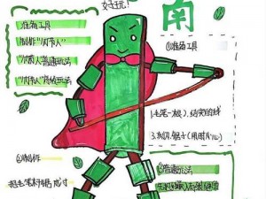 废土生存技能揭秘：制作行动绳子的实用指南