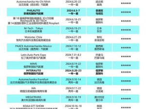 免费行情p网站国外;有哪些免费的国外行情 p 网站？