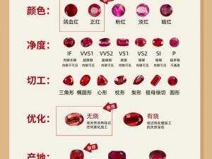 乐高无限红宝石高效速刷攻略：红宝石获取策略详解