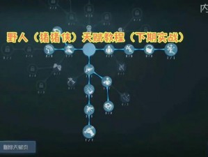 第五人格野人天赋全面解析与加点策略：技能搭配提升实战能力之路探索