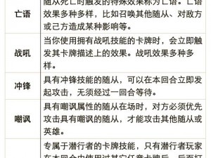 《炉石传说：海盗任务战——策略卡组推荐全解析》