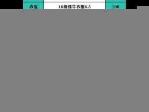 大话西游手游魔王窟牛魔王攻略阵容详解与抗性配置推荐攻略手册