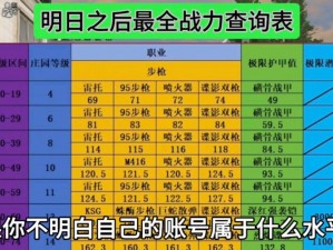 天下手游若木登神突破任务攻略：解锁战力极限，游戏技巧大揭秘