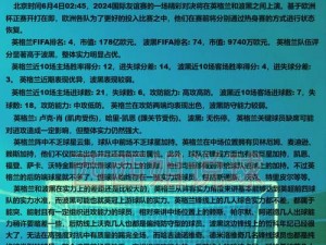 胜利足球点券高效使用指南：攻略详解与技巧分享