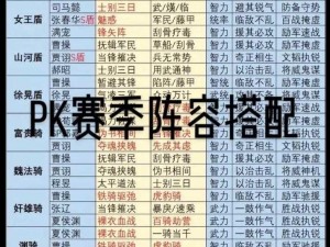 三国志战略版核心武将搭配策略：构筑最强战斗阵容的实战指南