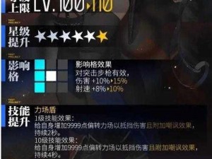 少女前线手游技能训练深度解析：提升技能、策略与操作水平的关键指南