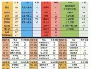 WLK专业重塑深度解析行业趋势，引领专业技能发展之路