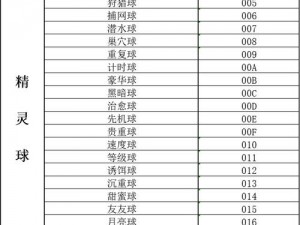 不休的乌拉拉金手指使用指南：全面解析金手指功能及获取途径