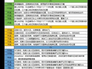 泰拉瑞亚游戏中小丑的位置及属性掉落详解：小丑攻略指南