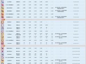 公主连结VH难度凯露专属6星碎片挑战攻略：实战解析打法及战略部署