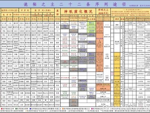 代号诡秘公测在即：揭秘最新时间表与游戏前瞻曝光