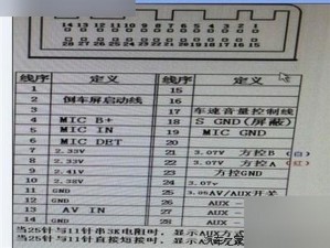 日产线路区别解析_日产线路有哪些区别？