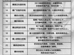 天涯明月刀拍卖行赚钱宝典：小技巧揭秘致富捷径，轻松实现财富增值