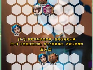 推荐风云岛行动战必胜排兵布阵最强阵容黑科技英雄排名一览