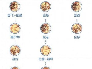 功夫少林手游达摩界攻略大全：活动玩法与奖励解析