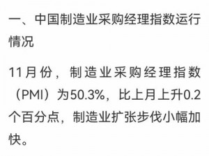 新疆老狼行情网为什么能准确预测行情走势？