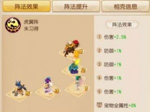 梦幻西游手游之鸟翔阵揭秘：独特阵法解析与实战应用指南