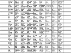 古今江湖奇想探索：揭秘各大流派盛行奥秘与强度解析之旅