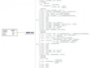 攻略分享：如何成功通过救救王子第63关——第63关详细通关指南