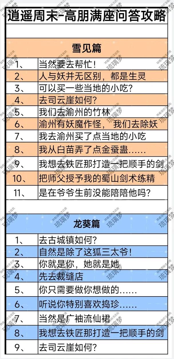 仙剑奇侠传3D回合全面攻略：仙剑问答答案大全，游戏攻略总汇