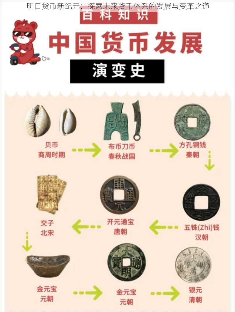 明日货币新纪元：探索未来货币体系的发展与变革之道