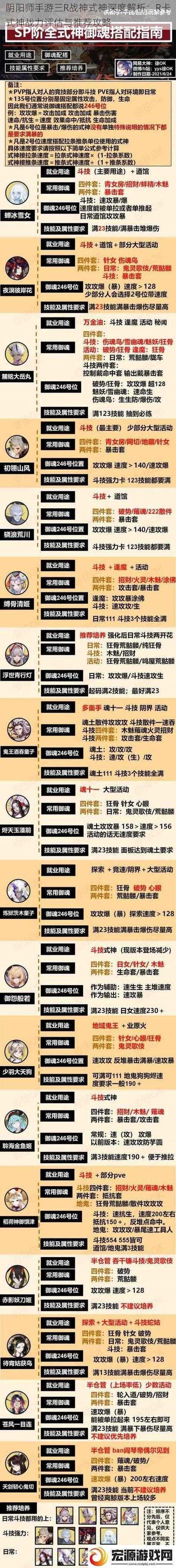 阴阳师手游三R战神式神深度解析：R卡式神战力评估与推荐攻略