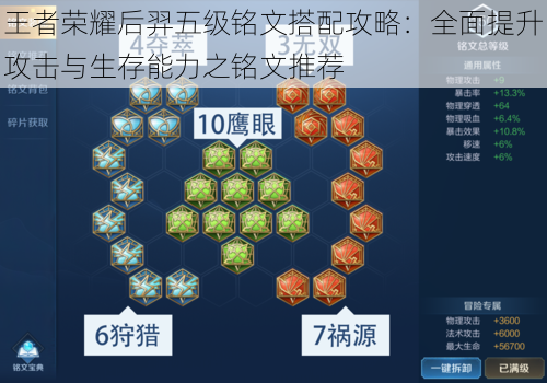 王者荣耀后羿五级铭文搭配攻略：全面提升攻击与生存能力之铭文推荐