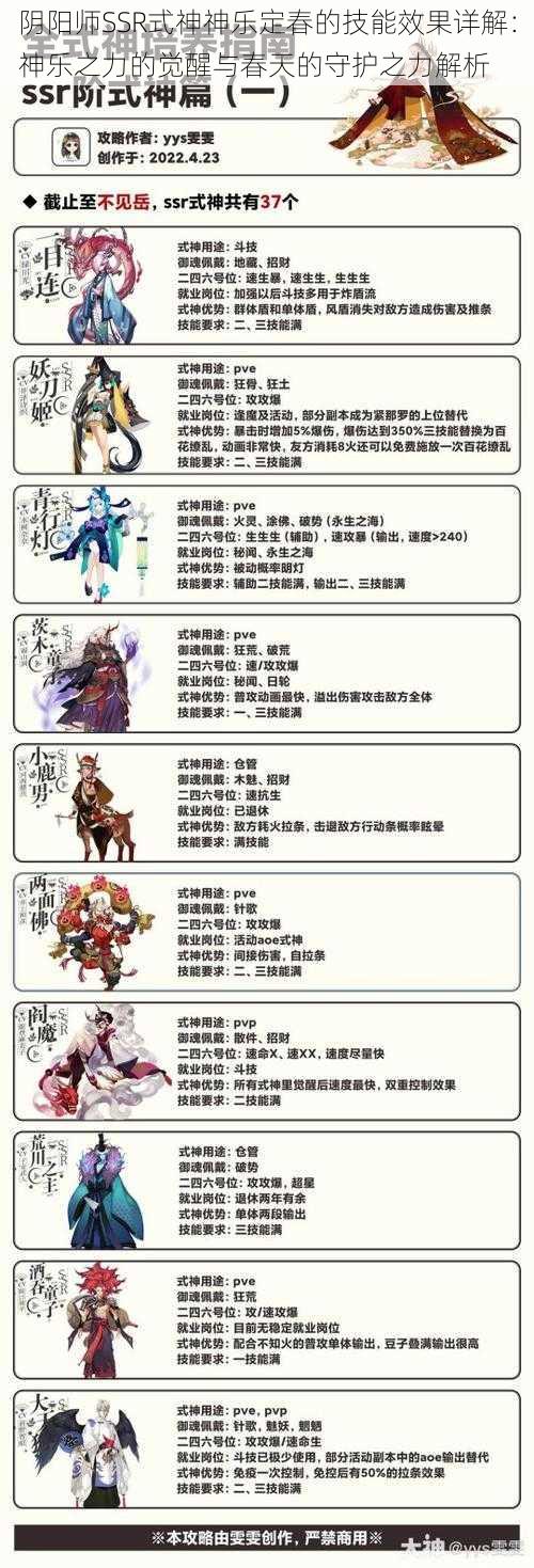 阴阳师SSR式神神乐定春的技能效果详解：神乐之力的觉醒与春天的守护之力解析