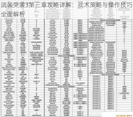 武装突袭3第三章攻略详解：战术策略与操作技巧全面解析