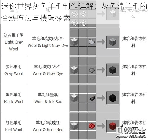 迷你世界灰色羊毛制作详解：灰色绵羊毛的合成方法与技巧探索