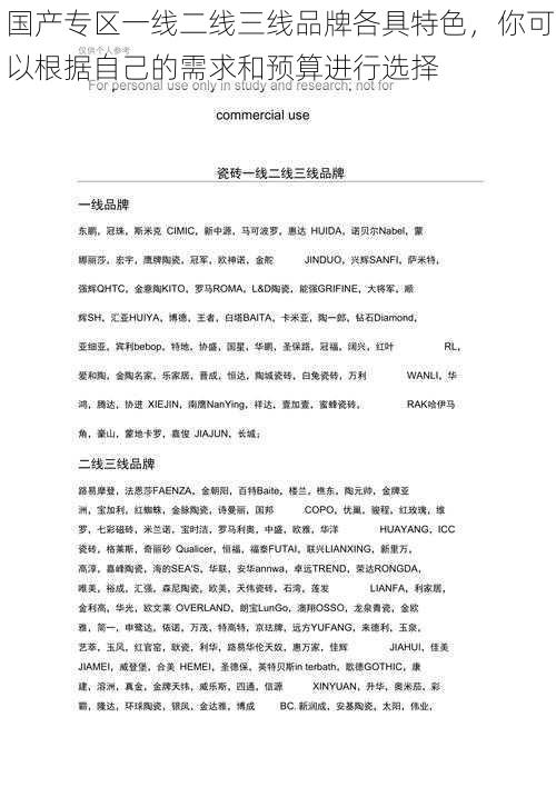 国产专区一线二线三线品牌各具特色，你可以根据自己的需求和预算进行选择