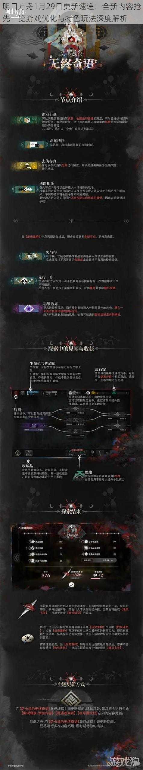 明日方舟1月29日更新速递：全新内容抢先一览游戏优化与特色玩法深度解析