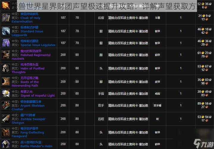 魔兽世界星界财团声望极速提升攻略：详解声望获取方式